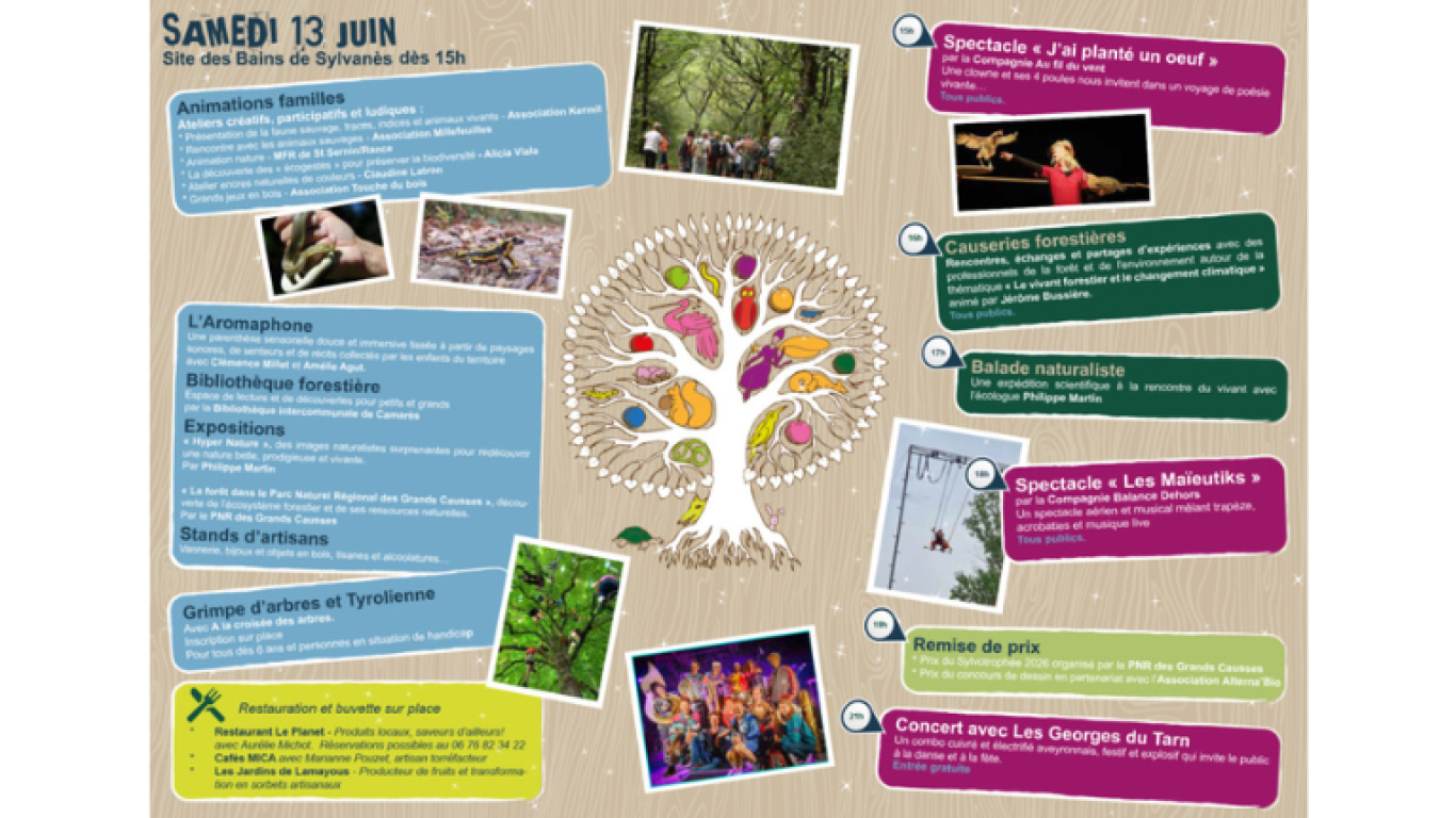 Programme