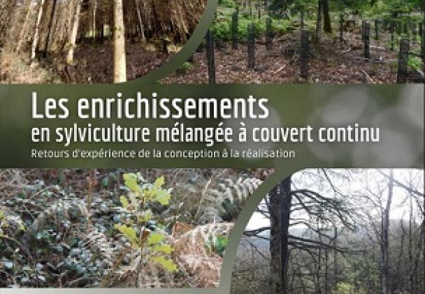 page de couverture brochure