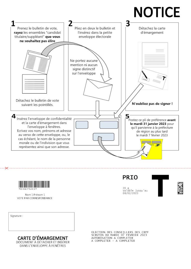 Notice de vote pour les élections 2023 des conseillers du CNPF